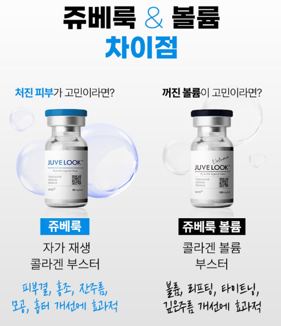 유지와 기대치에 대한 현실적인 설명