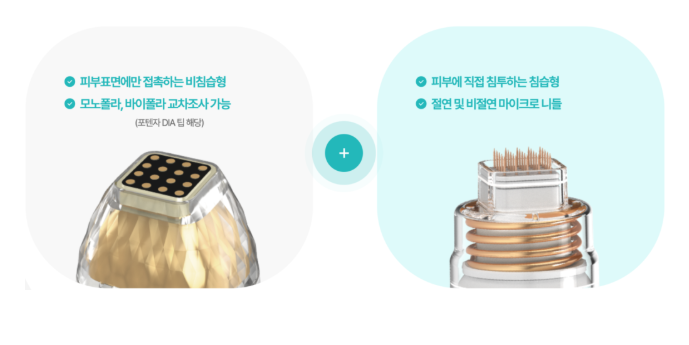 반대로 조심해야 하는 경우