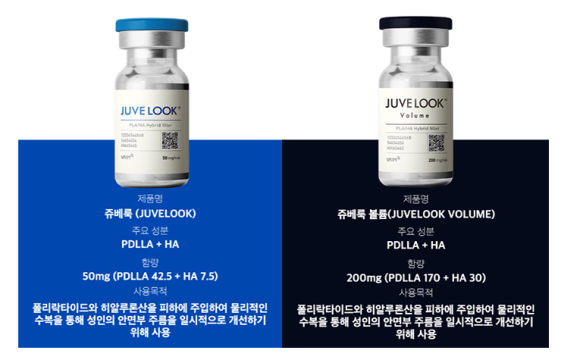 쥬베룩 볼륨은 일반 쥬베룩과 목적이 다릅니다.